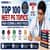 Top 100 Topics of NEET PG 2026: Subject-Wise High-scoring List for Preparation